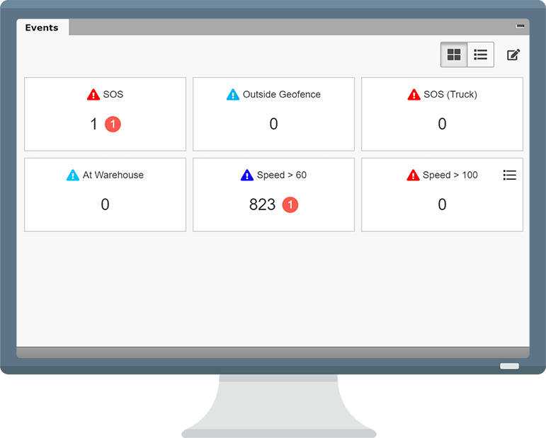 Security and fleet protection